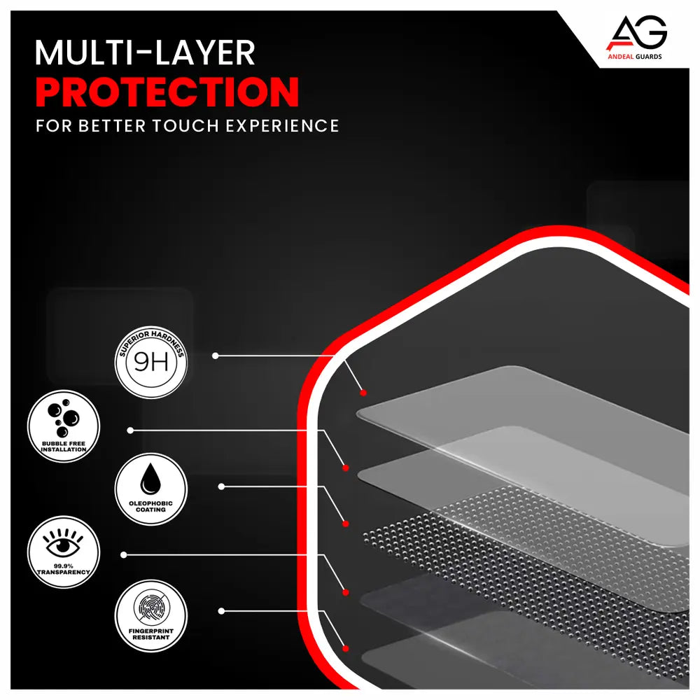 Mg Hector Plus Facelift 14 Inch [2023-Running] Screen Protector