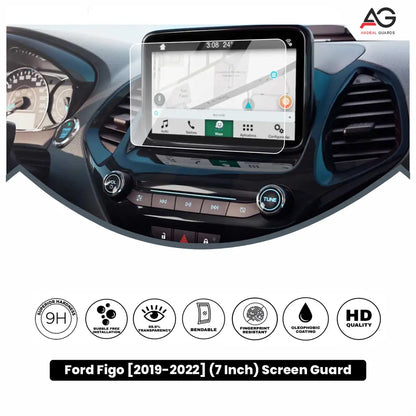 Ford Figo 7 Inch [2019-2022] Screen Protector