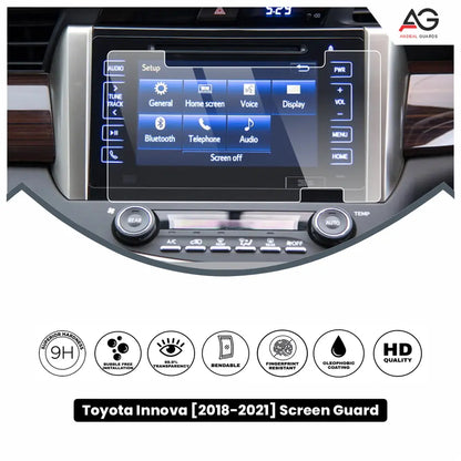 Toyota Innova Crysta facelift 8 inch [2021-running] screen protector